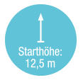 Starthoehe 12,5 m