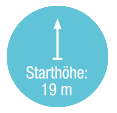 Starthoehe 19 m