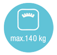 max. 120 kg